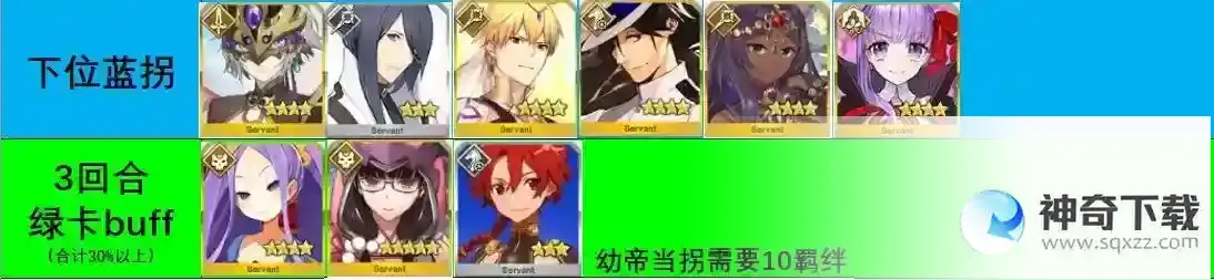 命运冠位指定5大拐的替代者篇
