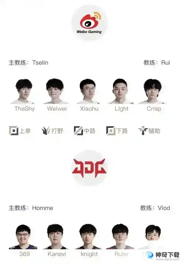 2023lpl夏季赛排名积分榜6月1日 lpl夏季赛排名情况6.1