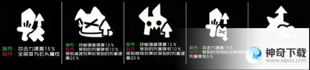 弹力果冻无尽森林S8阵容推荐