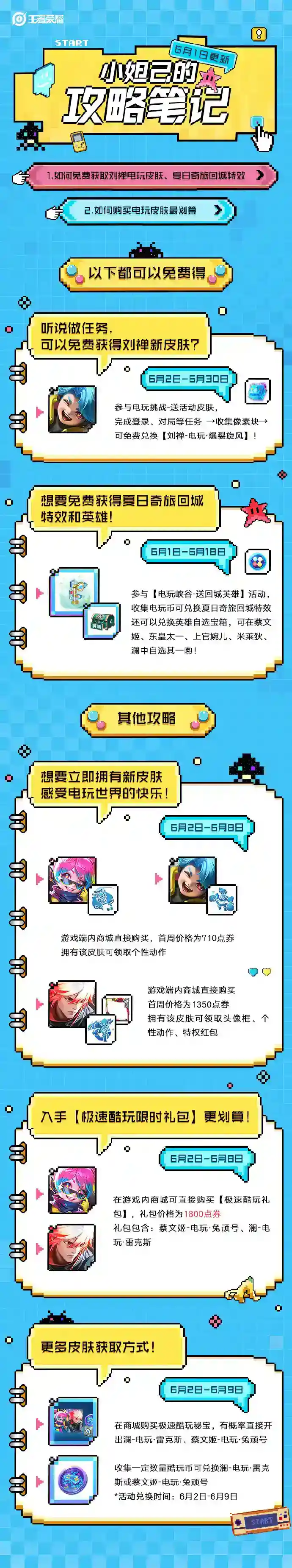 王者荣耀【王者攻略】小妲己的攻略笔记