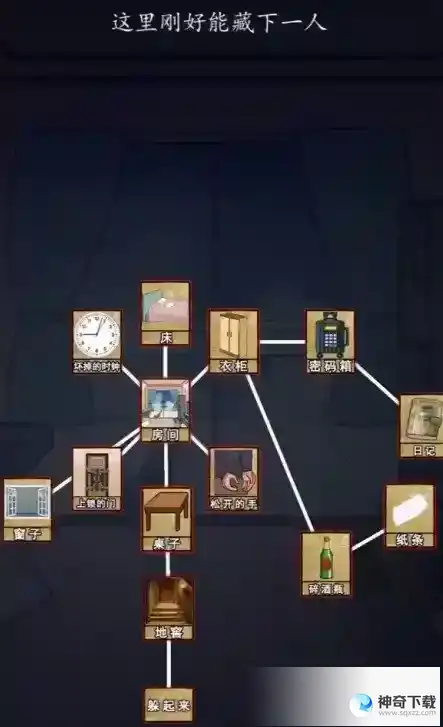 汉字找茬王逃离房间攻略 逃离房间关卡怎么过