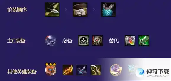 金铲铲之战机甲阿利斯塔怎么玩 S8.5机甲阿利斯塔阵容攻略