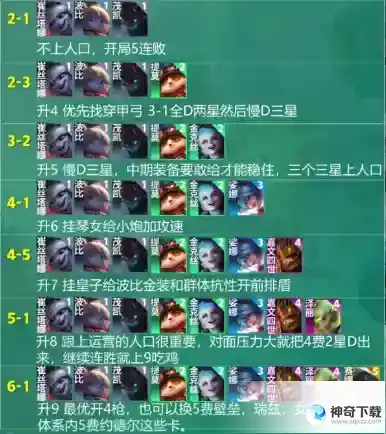 云顶之弈s9小炮阵容攻略 s9小炮阵容怎么玩