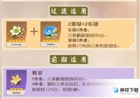 原神万叶圣遗物词条推荐