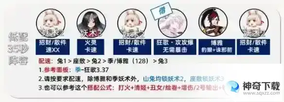 阴阳师轻衫染阵容推荐 铃彦姬染色皮活动攻略