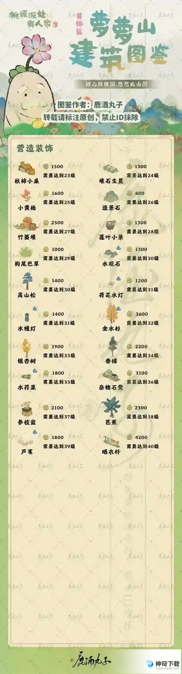 桃源深处有人家装饰图鉴 装饰获取途径汇总