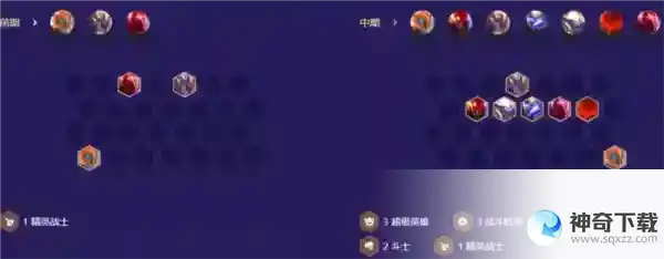 金铲铲之战机甲孙悟空怎么玩 阵容搭配介绍