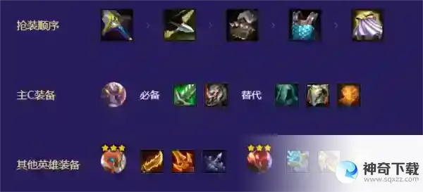 金铲铲之战机甲孙悟空怎么玩 阵容搭配介绍