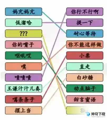 汉字找茬王连线疆普3攻略 连线疆普3连线答案