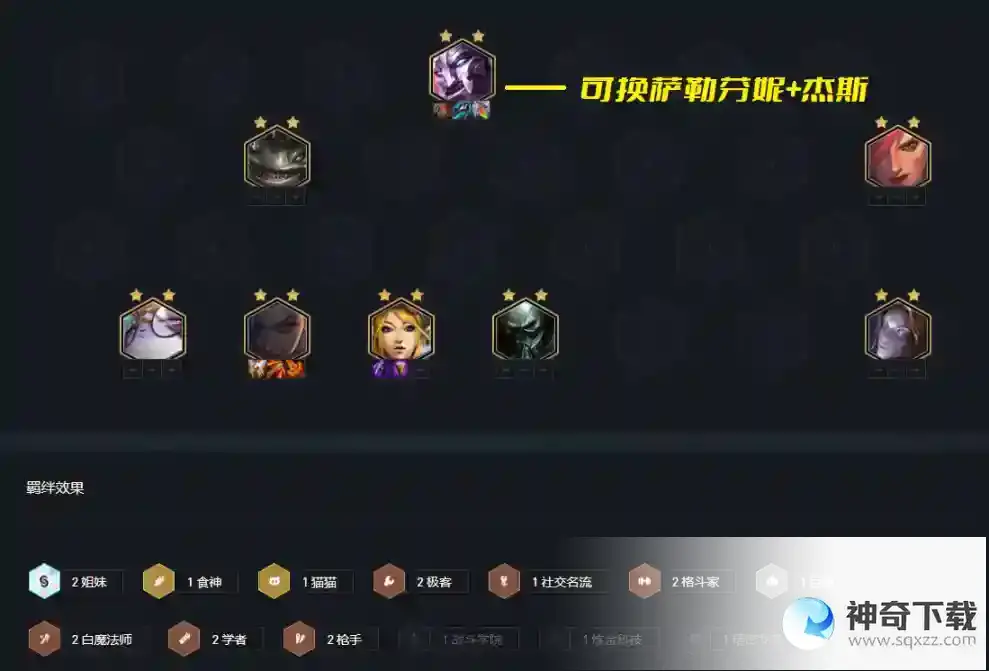 金铲铲之战前期阵容有何推荐