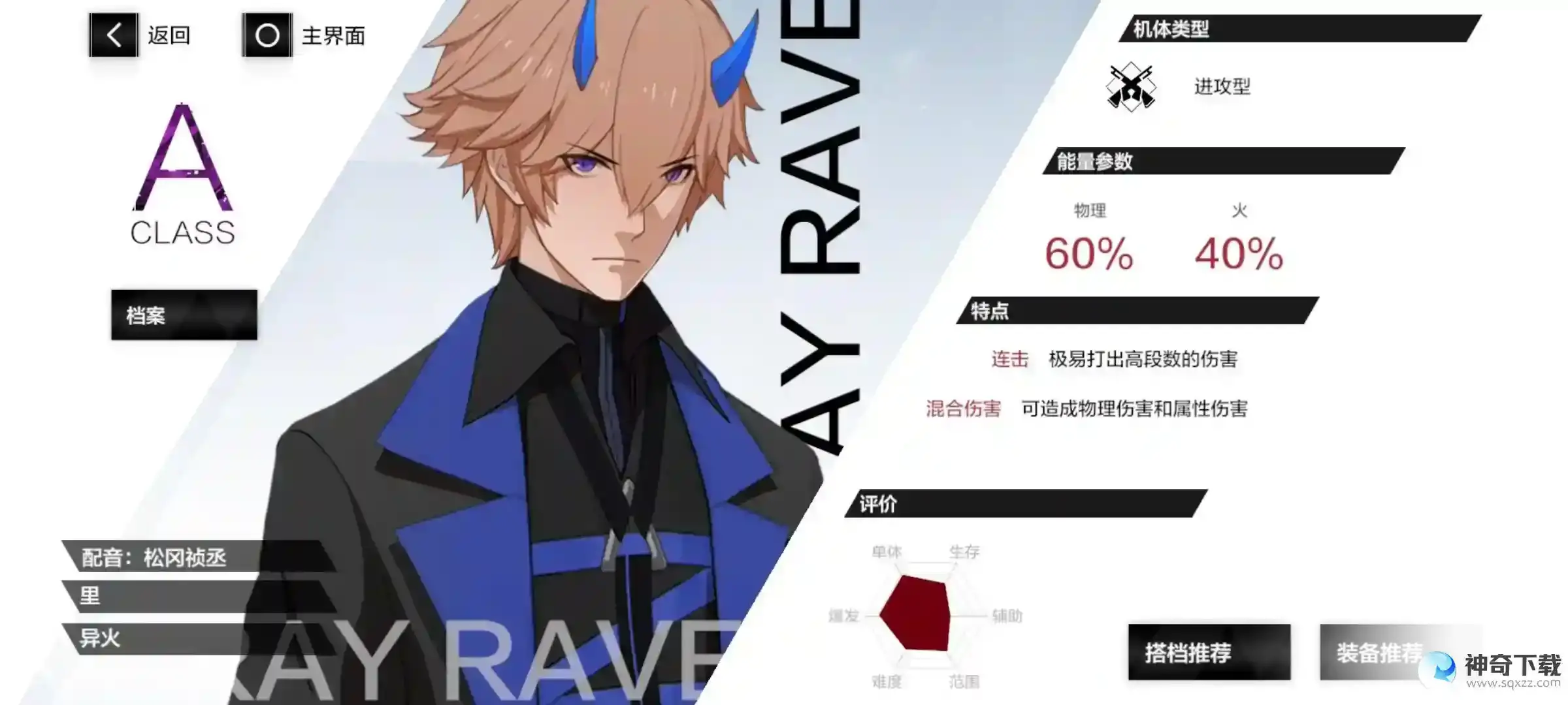 战双帕弥什不同队伍队伍内角色评级