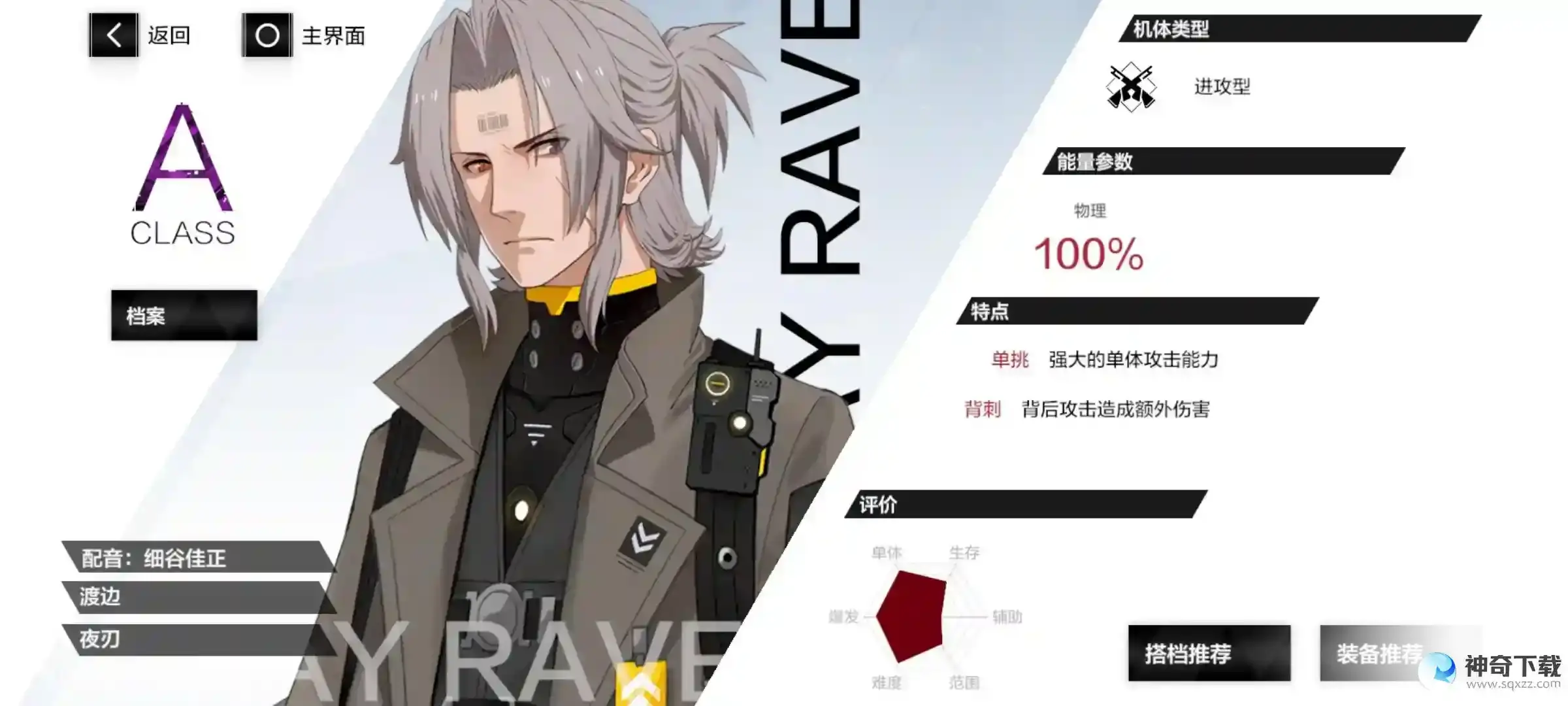 战双帕弥什不同队伍队伍内角色评级