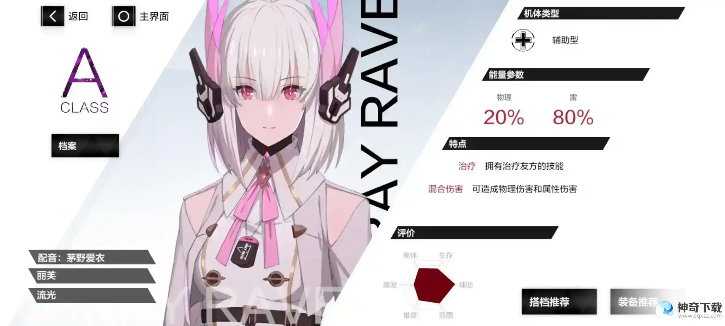 战双帕弥什不同队伍队伍内角色评级