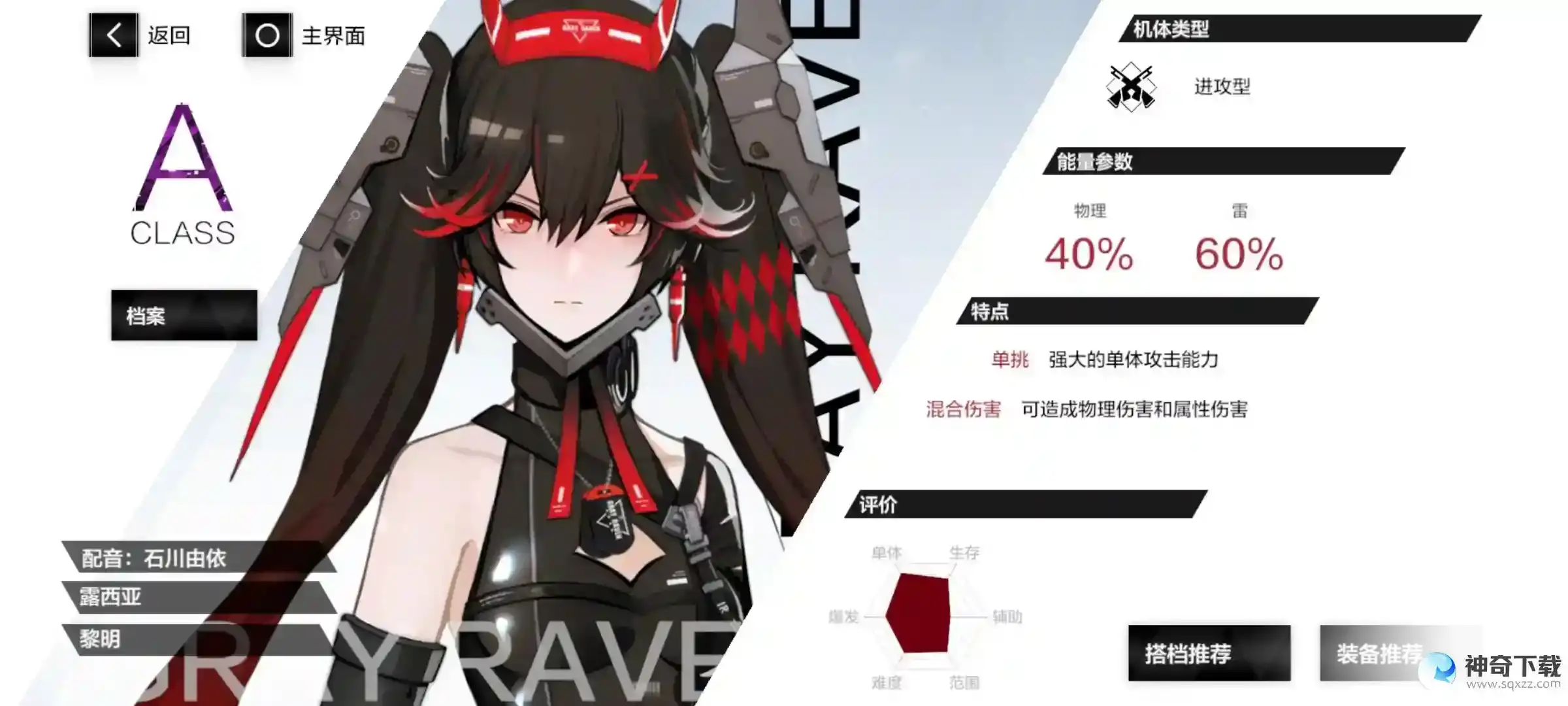 战双帕弥什不同队伍队伍内角色评级