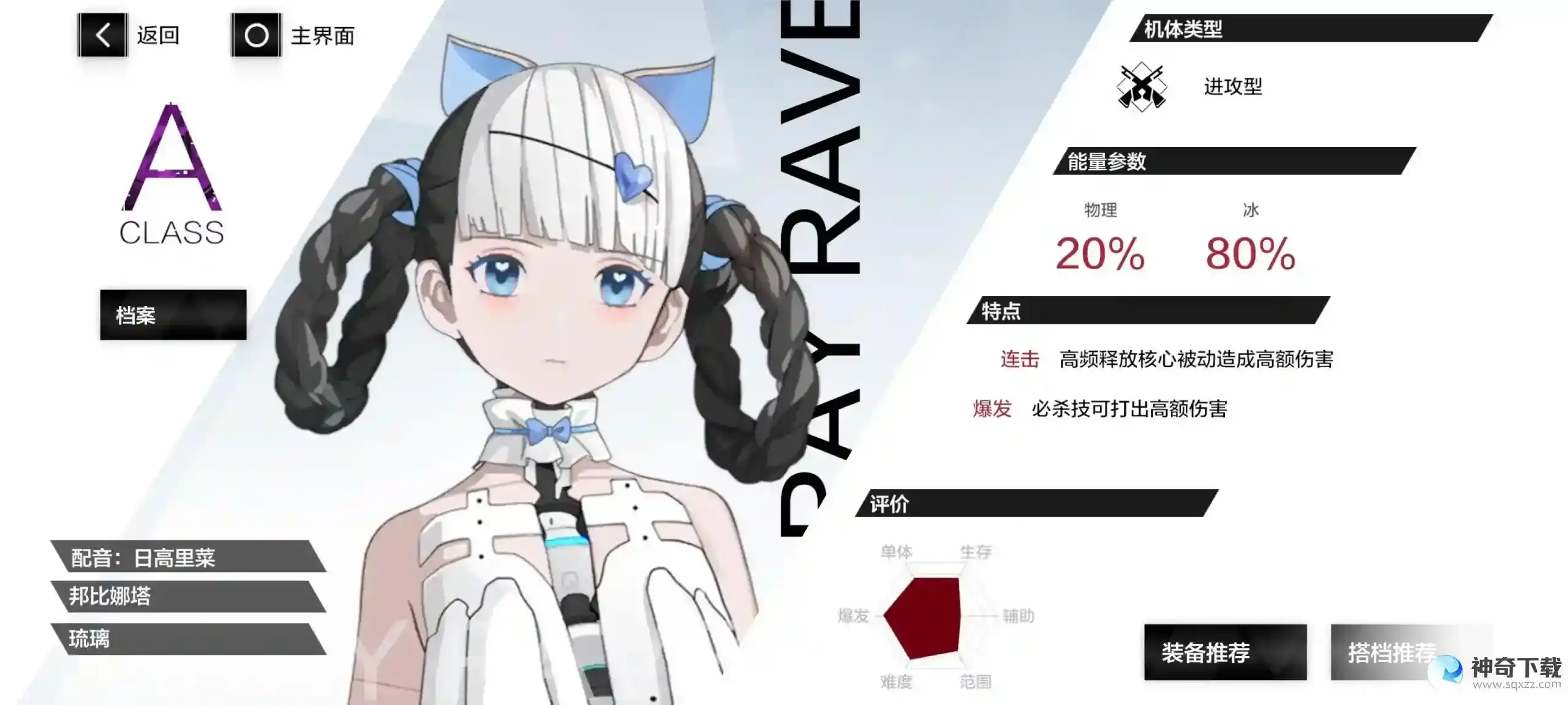战双帕弥什不同队伍队伍内角色评级