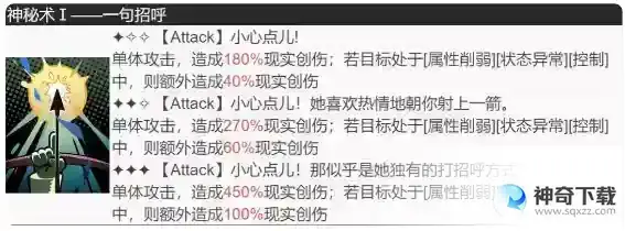 重返未来1999莉拉妮技能介绍