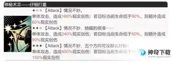 重返未来1999莉拉妮技能介绍