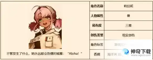 重返未来1999莉拉妮技能介绍