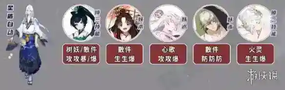 阴阳师契灵小黑怎么打 契灵小黑阵容推荐