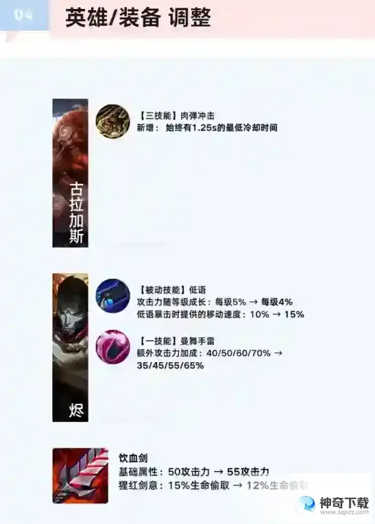 英雄联盟手游4.2A更新时间 4.2A版本补丁详解