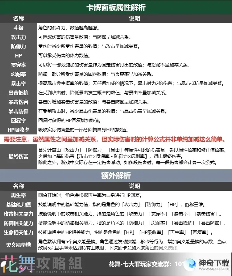七人传奇光与暗之交战技能属性类型及部分描述解析