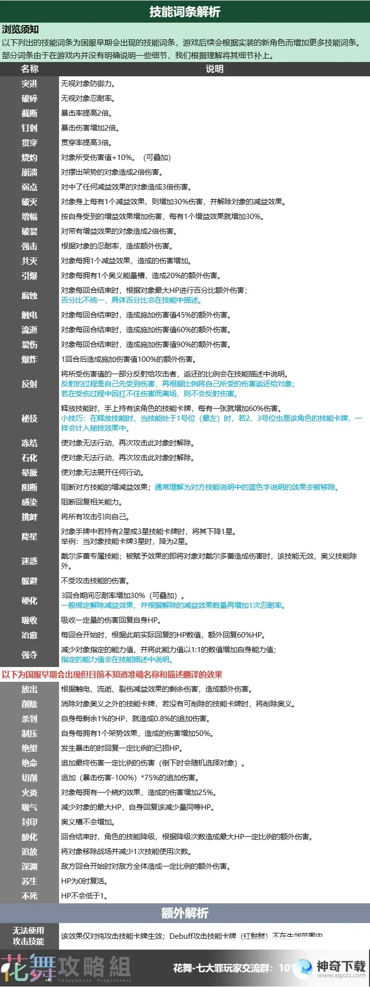 七人传奇光与暗之交战技能属性类型及部分描述解析