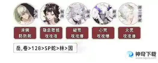 阴阳师青衫染阵容搭配方案