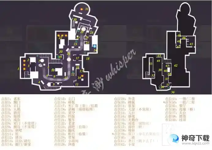 火力苏打酒桶镇打法基本思路
