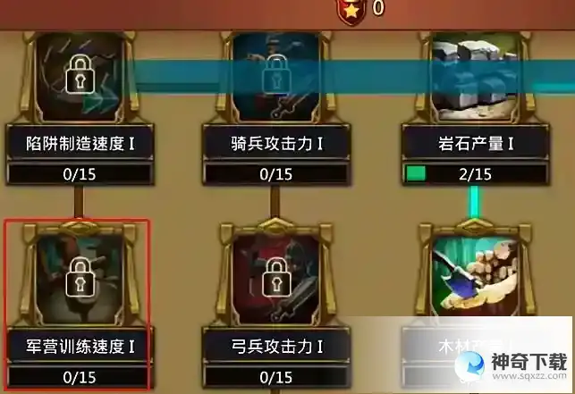 王国纪元统御天赋怎么加点