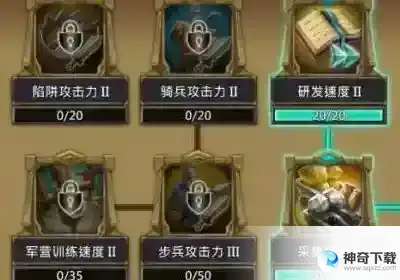 王国纪元统御天赋怎么加点