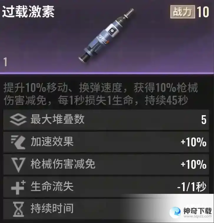 超凡先锋特殊药品功能一览