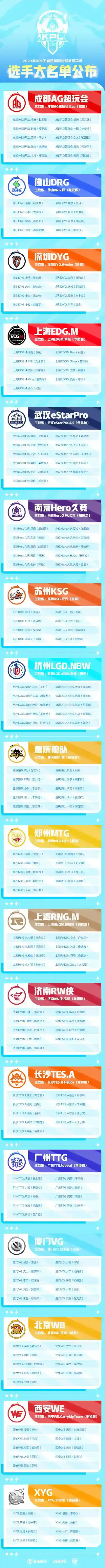 2023KPL夏季赛大名单 KPL夏季赛大名单最新阵容详解