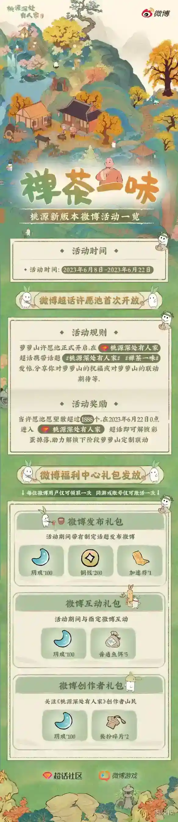 桃源深处有人家六月微博活动介绍 禅茶一味新版本微博活动一览