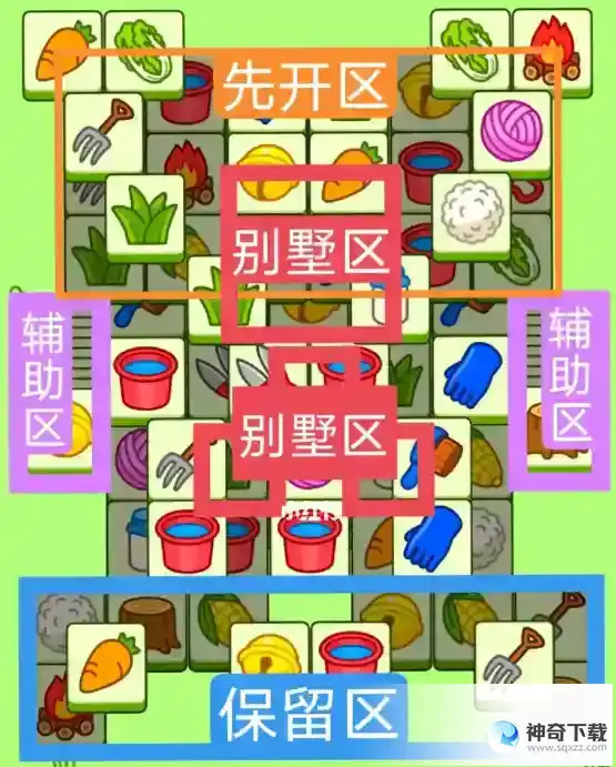 羊了个羊羊羊大世界6.8攻略 6月8日羊羊大世界怎么过