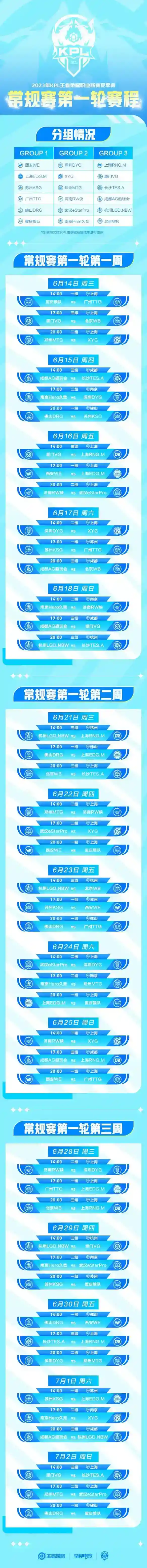 2023KPL夏季常规赛第一轮赛程一览 KPL春季常规赛第一轮赛程安排