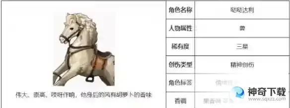 重返未来1999哒哒达利技能详解