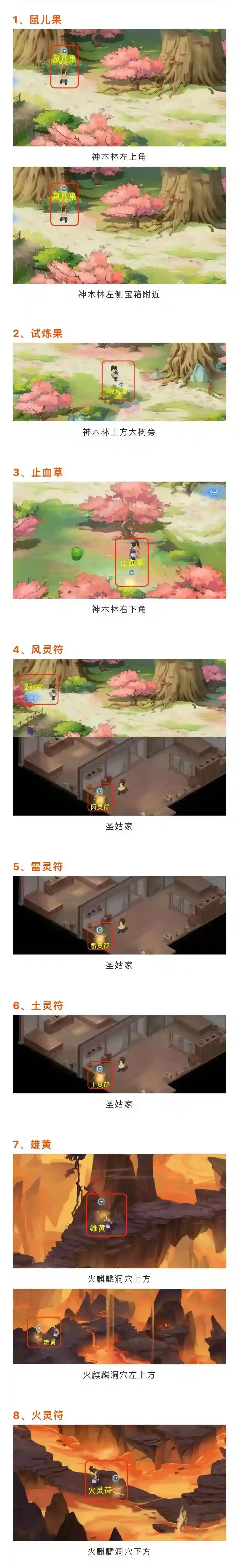 新仙剑奇侠传之挥剑问情第八章8个六界书位置攻略