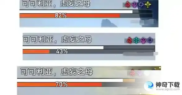 崩坏星穹铁道脆弱之身成就达成技巧