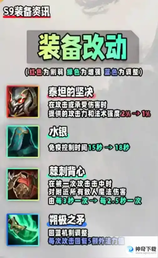 云顶之弈s9装备合成图