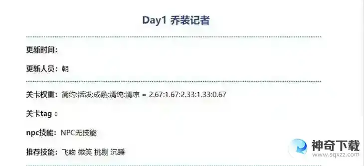奇迹暖暖乔装记者搭配攻略