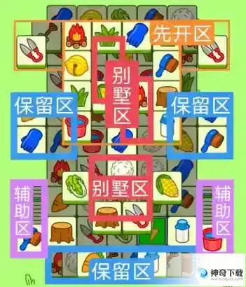 6月10日羊羊大世界和第二关怎么过