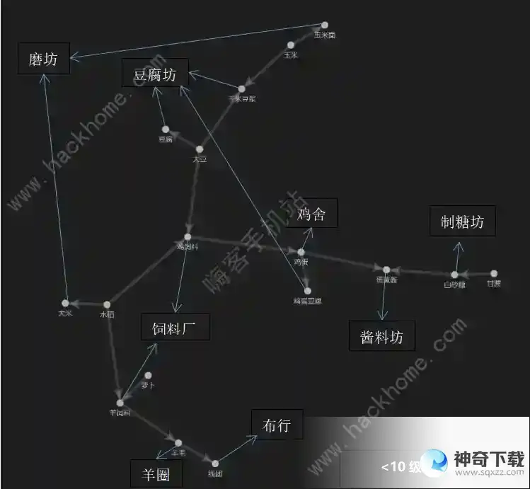 向往的生活手游攻略大全