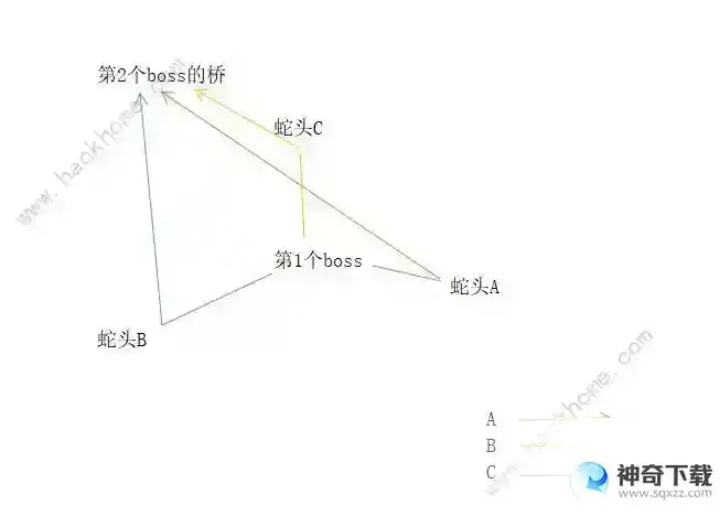 凡人修仙传人界篇血色禁地148攻略