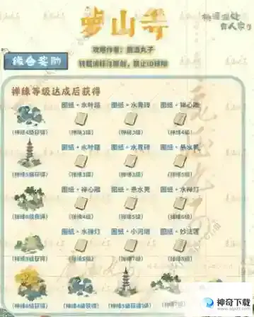 桃源深处有人家萝山寺攻略