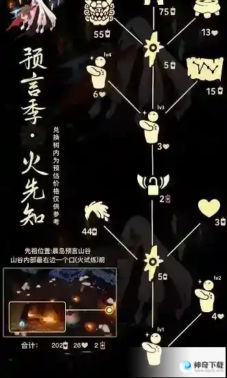 光遇6.1复刻先祖在哪
