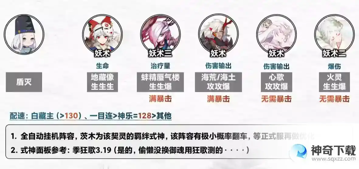 阴阳师契灵结契阵容推荐