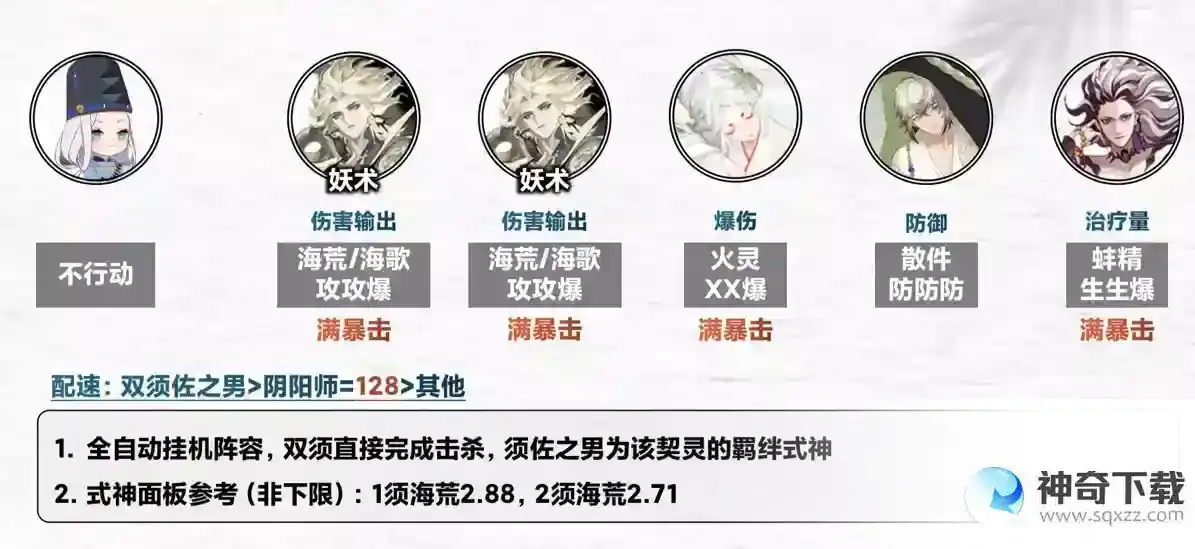 阴阳师契灵结契阵容推荐