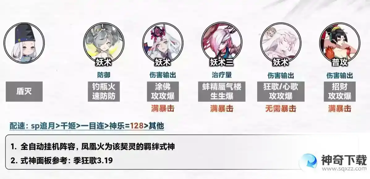 阴阳师契灵结契阵容推荐