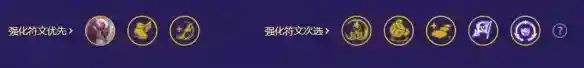 金铲铲之战机甲孙悟空阵容怎么玩