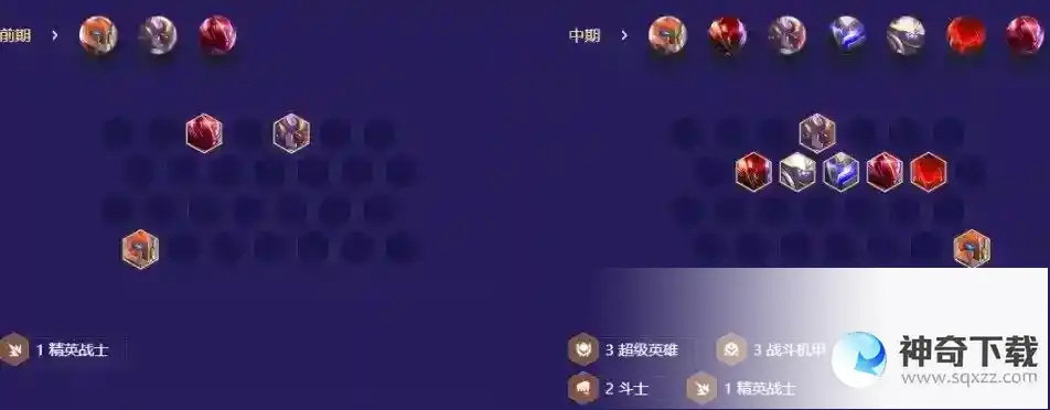 金铲铲之战机甲孙悟空阵容怎么玩